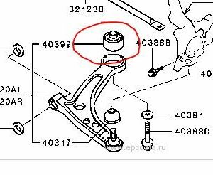 Neues Lager Querlenker vorne Mitsubishi Evo 7 8 9 CT9